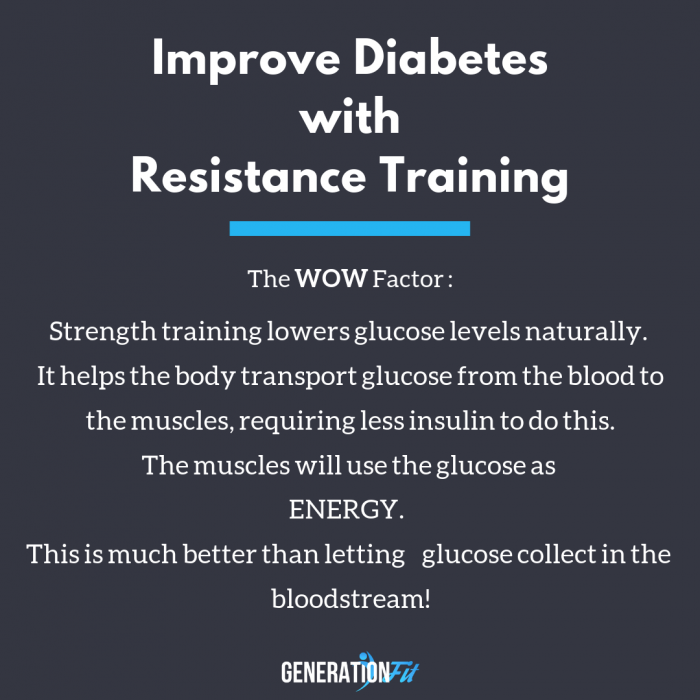 Improve Diabetes with Resistance Training